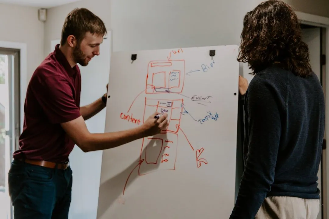 Effektives Projektmanagement: Ein Leitfaden